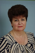 Иванова Людмила Борисовна